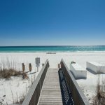 Destin Florida Beach Front Pet Friendly Vacation Rentals by Owner